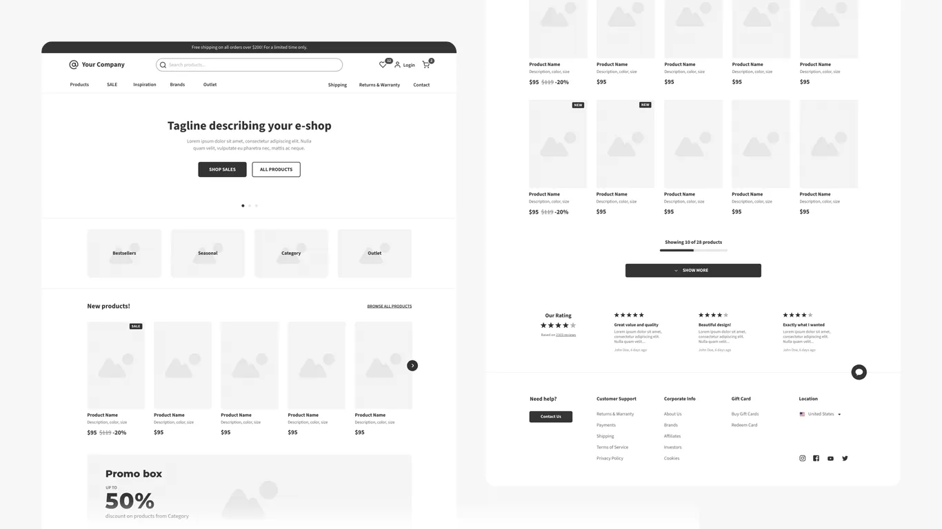 A greyscale eCommerce wireframe. Header with search and basket, hero with a tagline and two buttons, category tiles, a grid of placeholder products with prices, a promo box, star ratings and a footer