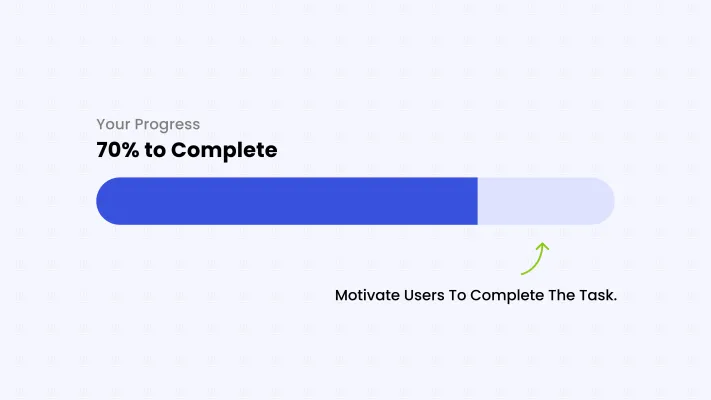 A progress bar showing 70% complete, with a note that it motivates users to finish the task